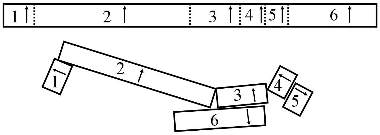 Figure 18a