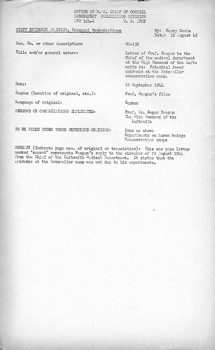 {short description of image}