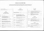 Table of Contents