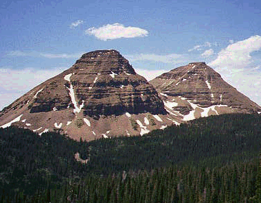 peaks