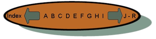 [A - I image map]