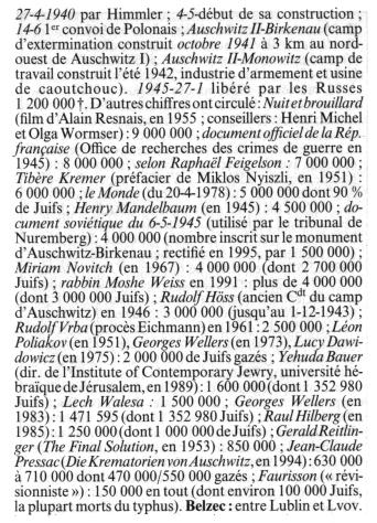 Quid 2003
